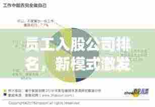 员工入股公司排名,新模式激发企业潜能