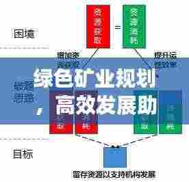 绿色矿业规划,高效发展助力可持续发展之路
