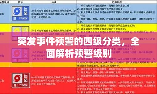 突发事件预警的四级分类,全面解析预警级别