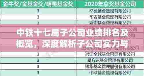 中铁十七局子公司业绩排名及概览，深度解析子公司实力与成就