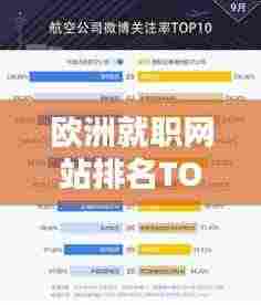欧洲就职网站排名TOP10及影响力深度解析